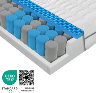 Matratze 90x200 H3 H4, Höhe 21cm, Ergonomische 7 Zonen Taschenfederkernmatratze 90x200cm, Atmungsaktiver Doppeltuchbezug mit Aloe Vera Veredelung