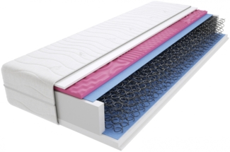 Matratzen Sora Molet 65x220 cm