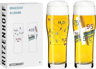 Ritzenhoff 3781002 Allround Glas-Set #2 BRAUCHZEIT Weis Communications 2022