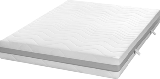 Matratze Premium Federkernmatratze mit Taschenfedern, 7 Zonen, Waschbarer Bezug, H3 H4, Höhe 24cm - 180x200