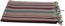 uzikQm8B68g5Lmw921VV